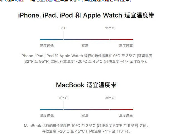 巴青苹果13维修分享iPhone 13耗电越来越快怎么办 