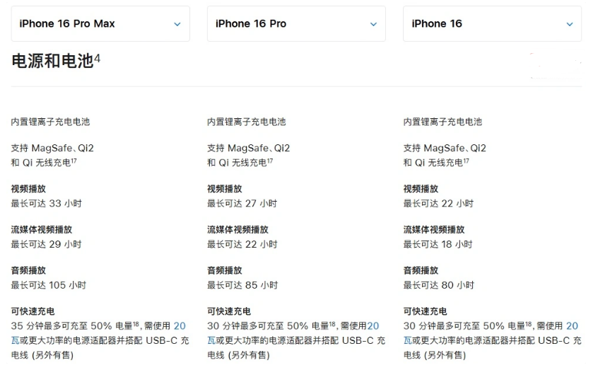 巴青苹果手机维修分享 iPhone 16 目前实测充电峰值功率不超过 39W 